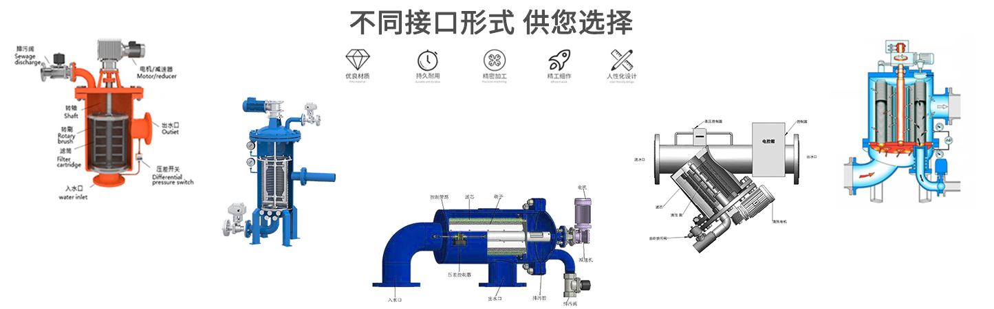 全自動(dòng)過濾器DN150